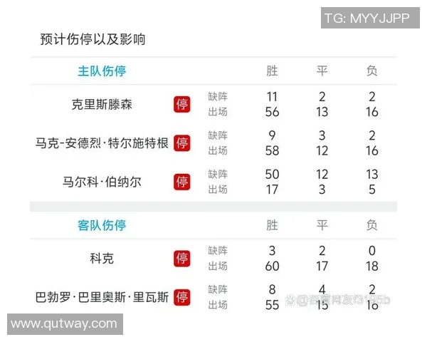 国王杯激战切尔西逆转马竞全场沸腾数据分析揭示精彩瞬间